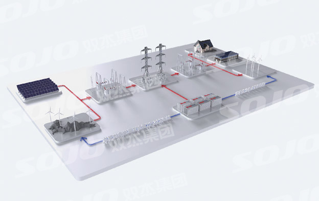 分布式6731· mo顶级游戏娱乐 - 更资深的游戏行业网站-共享6731· mo顶级游戏娱乐 - 更资深的游戏行业网站解决方案